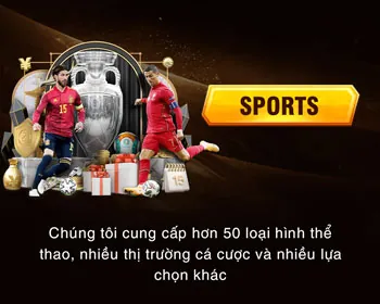 Bảo mật tối ưu tại BetVN